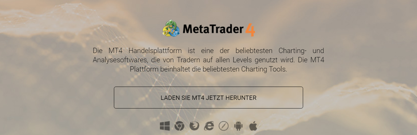 Traden Sie mit dem MT4 bei 24option!