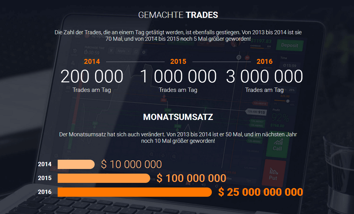 iq option auszahlung english wikipedia english