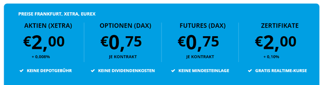 DEGIRO Broker Gebühren