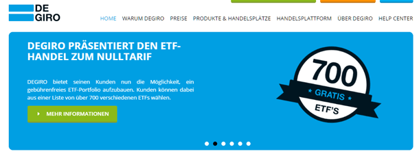 Aktienstruktur im Depot