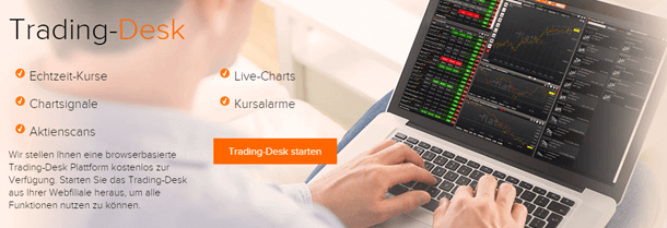 Börsenzyklus Konjunktur Trading