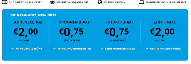 Aktien Trading Risiken & Chancen