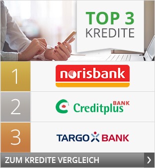 Dkb Kredit Erfahrungen Dkb Kredit Erfahrungen