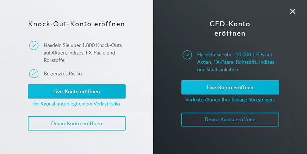 CMC Markets Demokonto