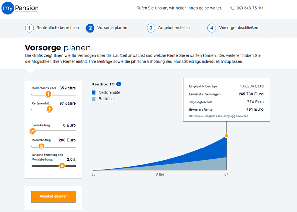 myPension Anmeldevorgang