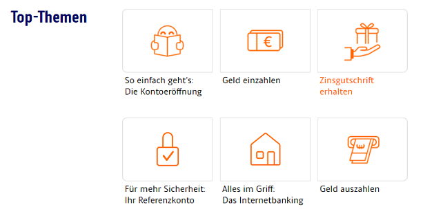 ING-DiBa Tagesgeld Kundenservice