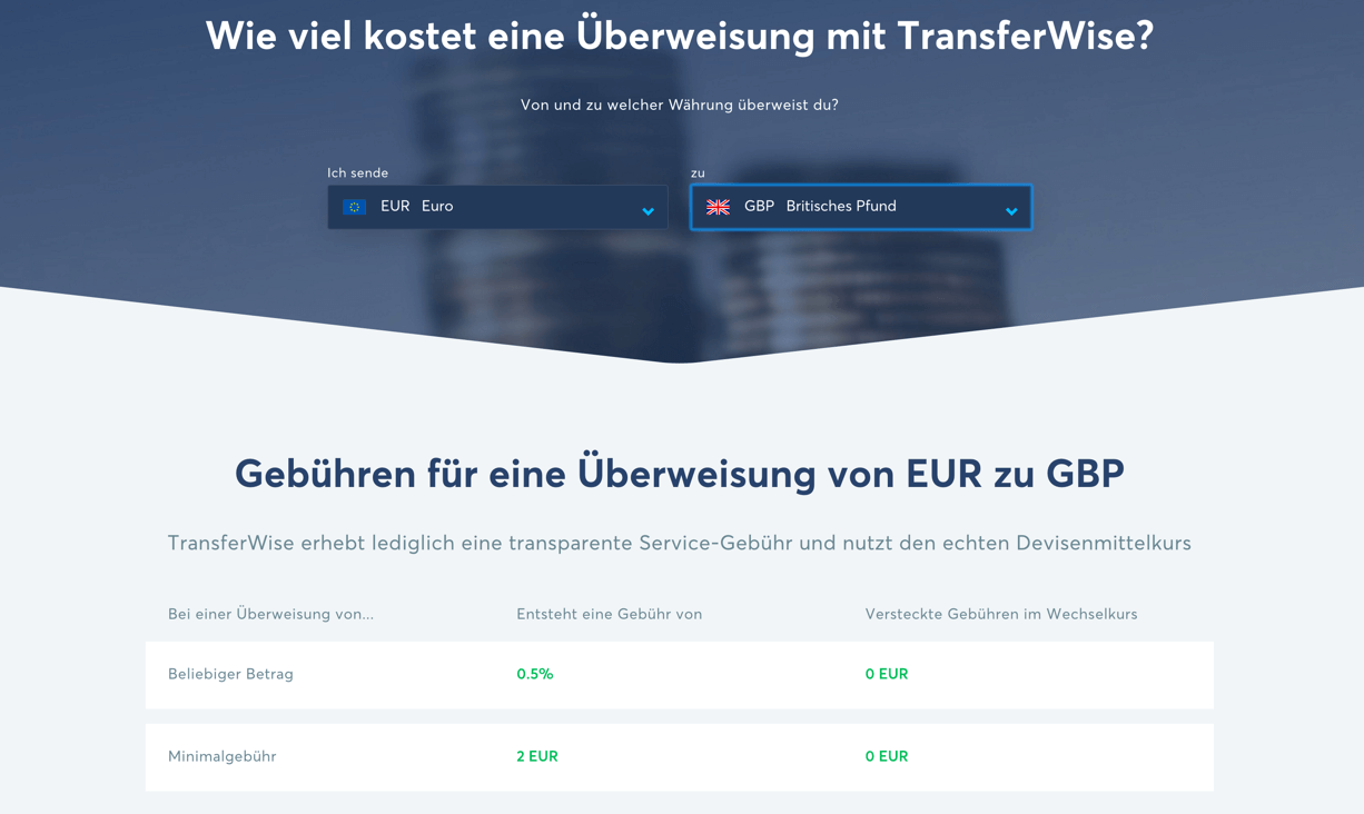 TransferWise Gebühren