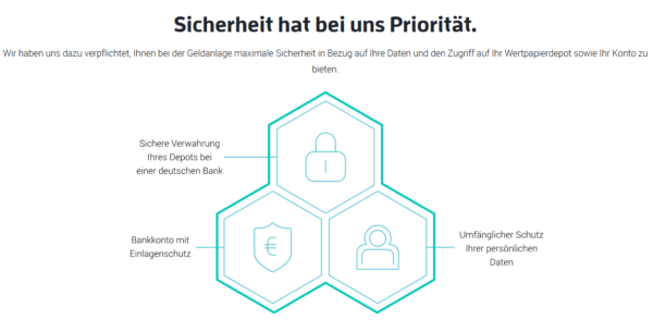 Scalable Sicherheit in der scalable capital kritik