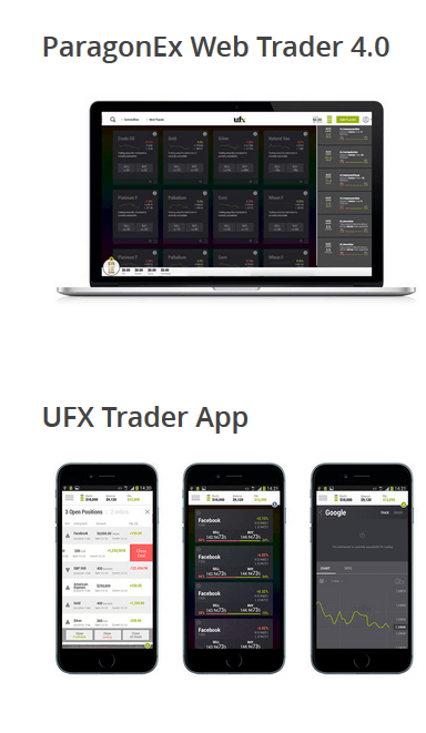 Ufx trading account Ufx trading account
