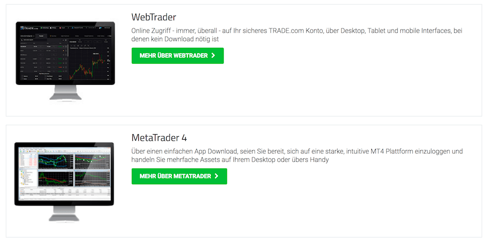 Trade.com Handelsplattform