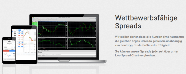 Tickmill Spreads