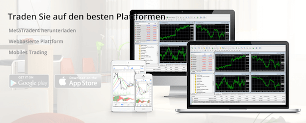 365invest Erfahrungen mit der Handelsplattform
