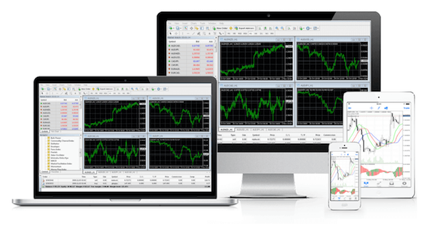 365invest MetaTrader 4 Erfahrungen