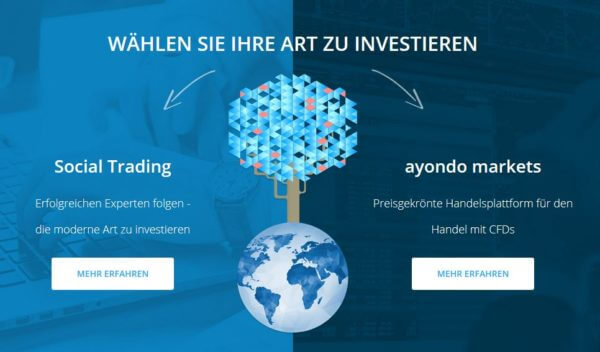 Die Webseite von Ayondo