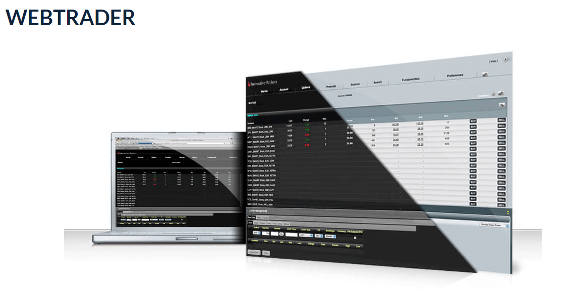 CapTrader mobiler Handel
