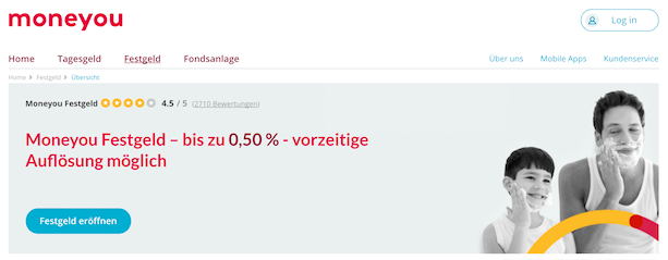 moneyou Festgeld-Anlage