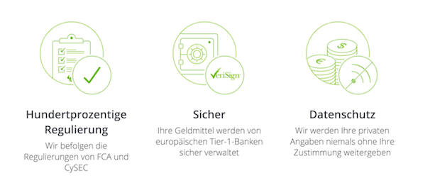 eToro Sicherheit