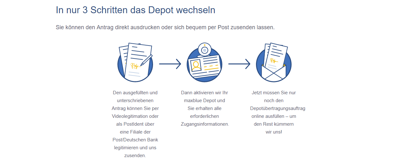 maxblue depotwechsel anleitung