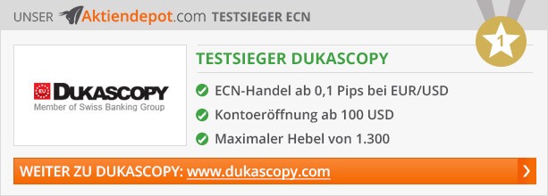ecn broker vergleich 2019 den besten ecn broker schnell finden ecn