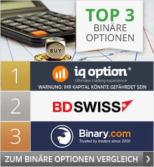 Binäre Optionen: Die 10 goldenen Regeln für den Handel