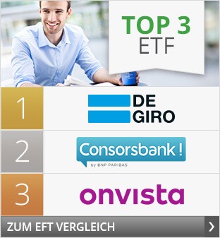 ing diba etf sparplan kosten ing diba etf sparplan kosten