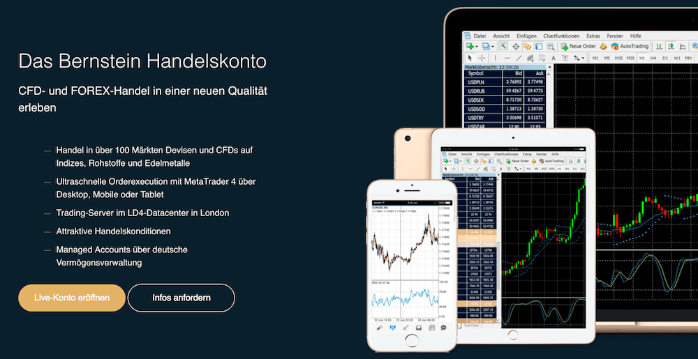 Bernstein Bank MetaTrader 4