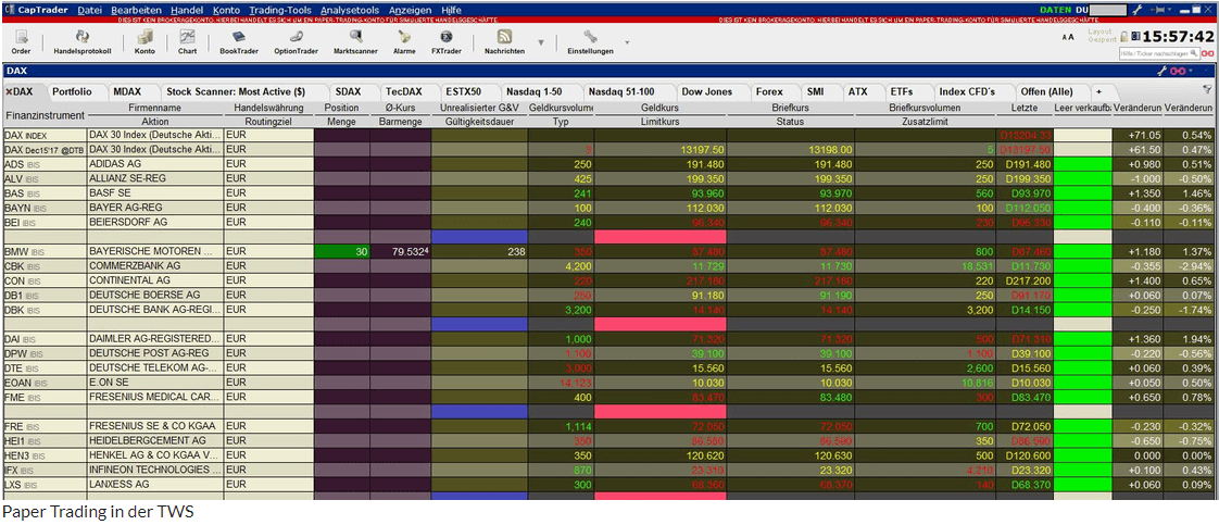CapTrader demokonto test