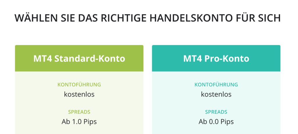 Wählen Sie das richtige Handelskonto für sich