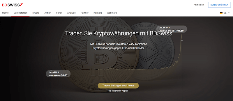 BDSwiss CFDs auf Kryptowährungen