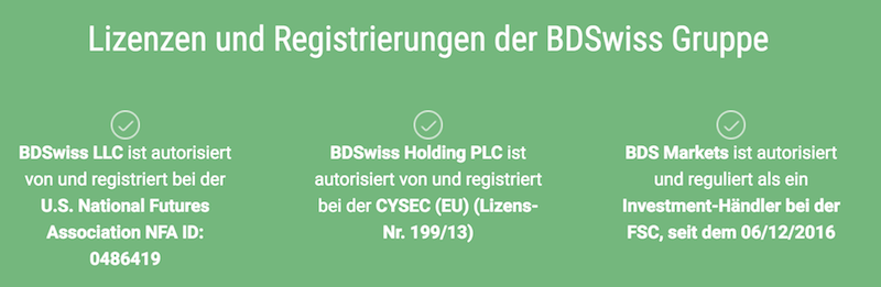 BDSwiss Regulierung