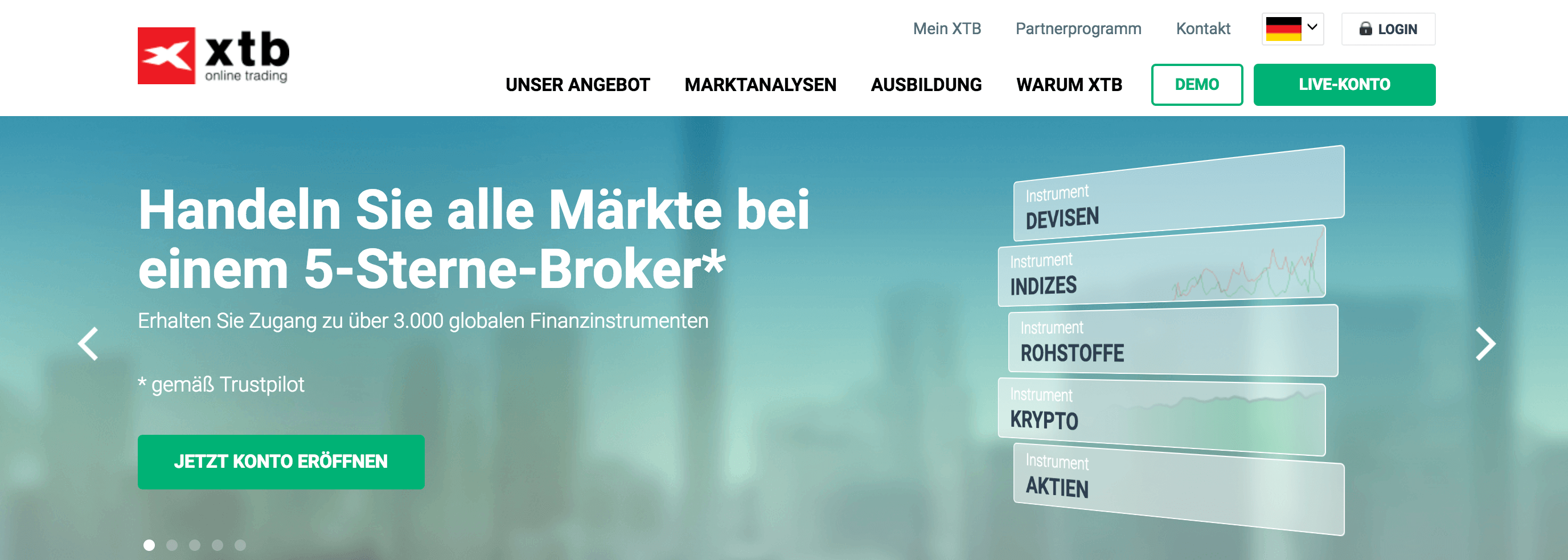 Geld verdienen mit bitcoin handeln mit 1000 €