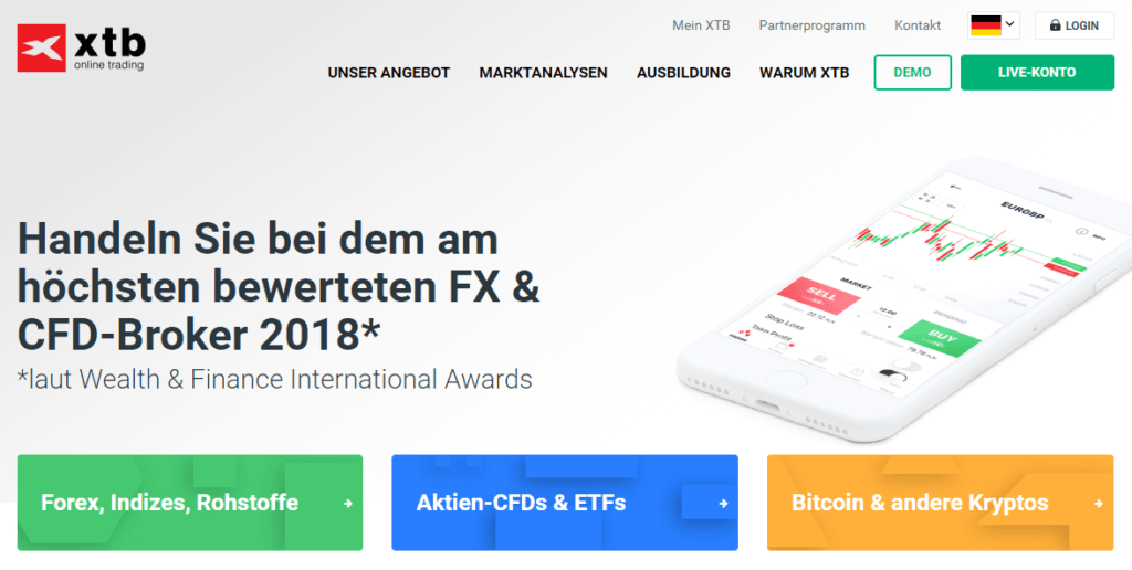 Wie man Forex für Anfänger handelt, um Gewinn zu erzielen