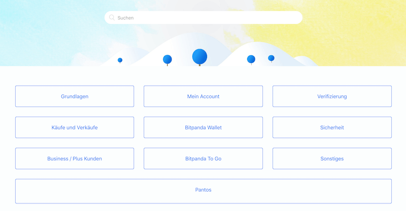 BitPanda FAQ Bereich