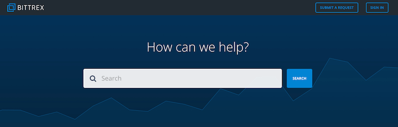 Bittrex FAQ Bereich