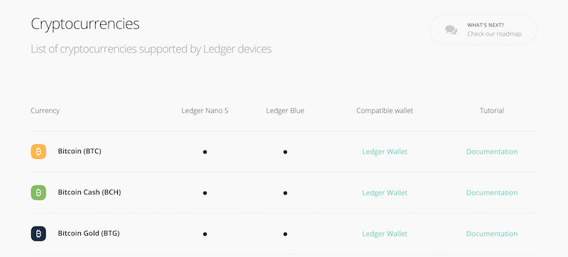 Ledger Wallet Kryptowährungen