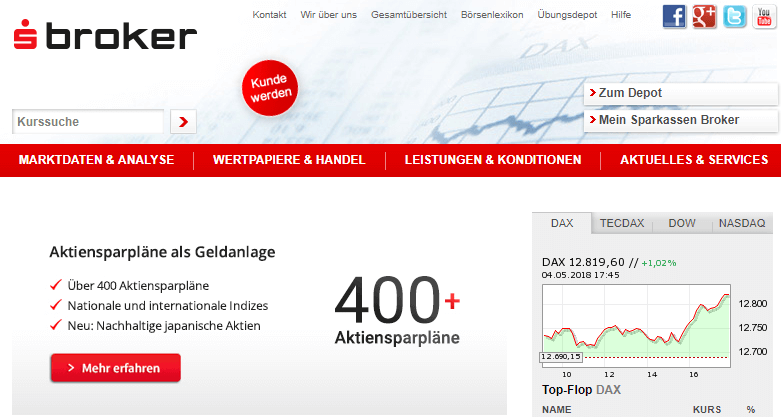 S Broker Aktiensparplan Angebot