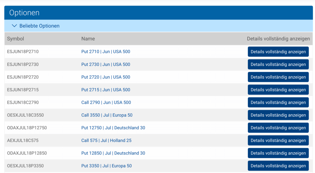 Plus500 handelbare Optionen