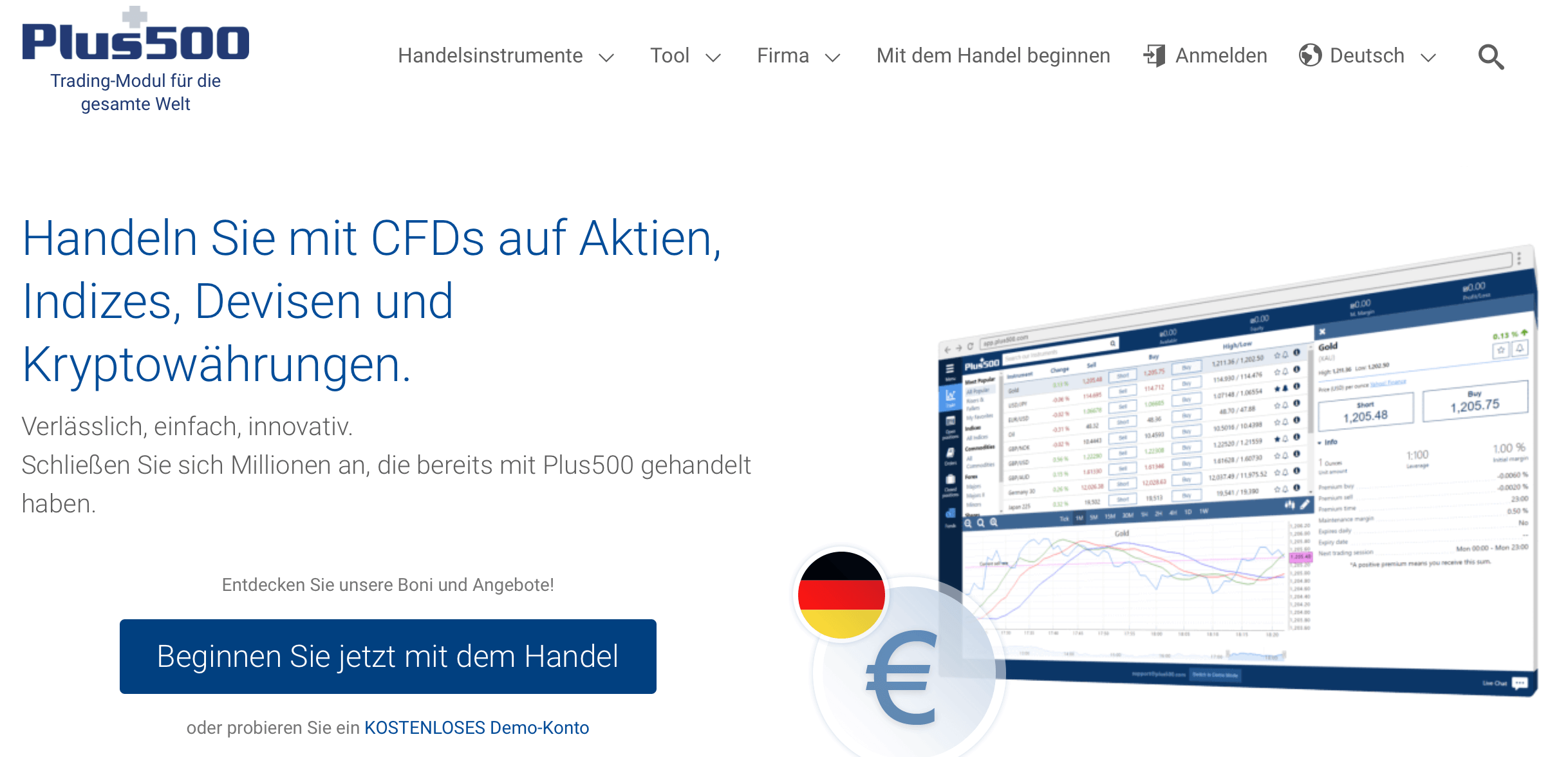 Klassischer Optionshandel als CFD - Plus500 bietet es an