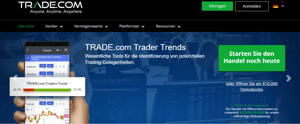 Trade.com App