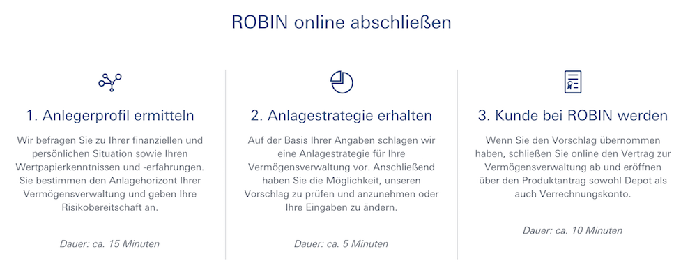 Robin Erfahrungen Geld anlegen