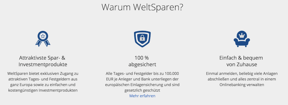 WeltSparen Vorteile und Weltinvest Erfahrungen