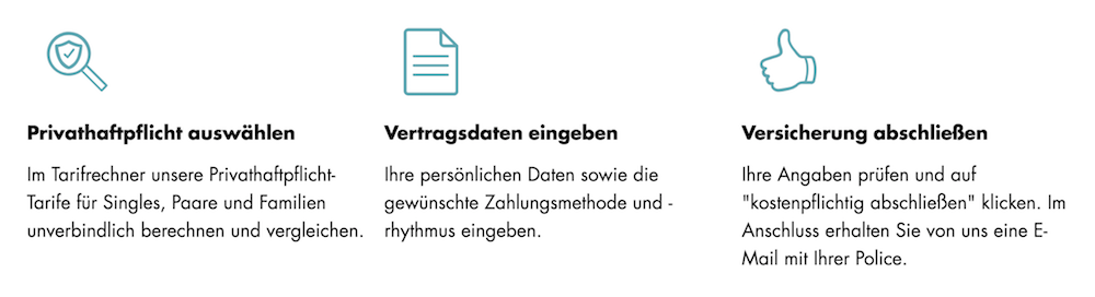 Helvetia Haftpflichtversicherung So funktionierts