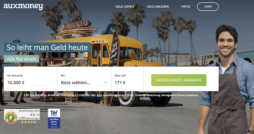 Auxmoney Privat Kredite