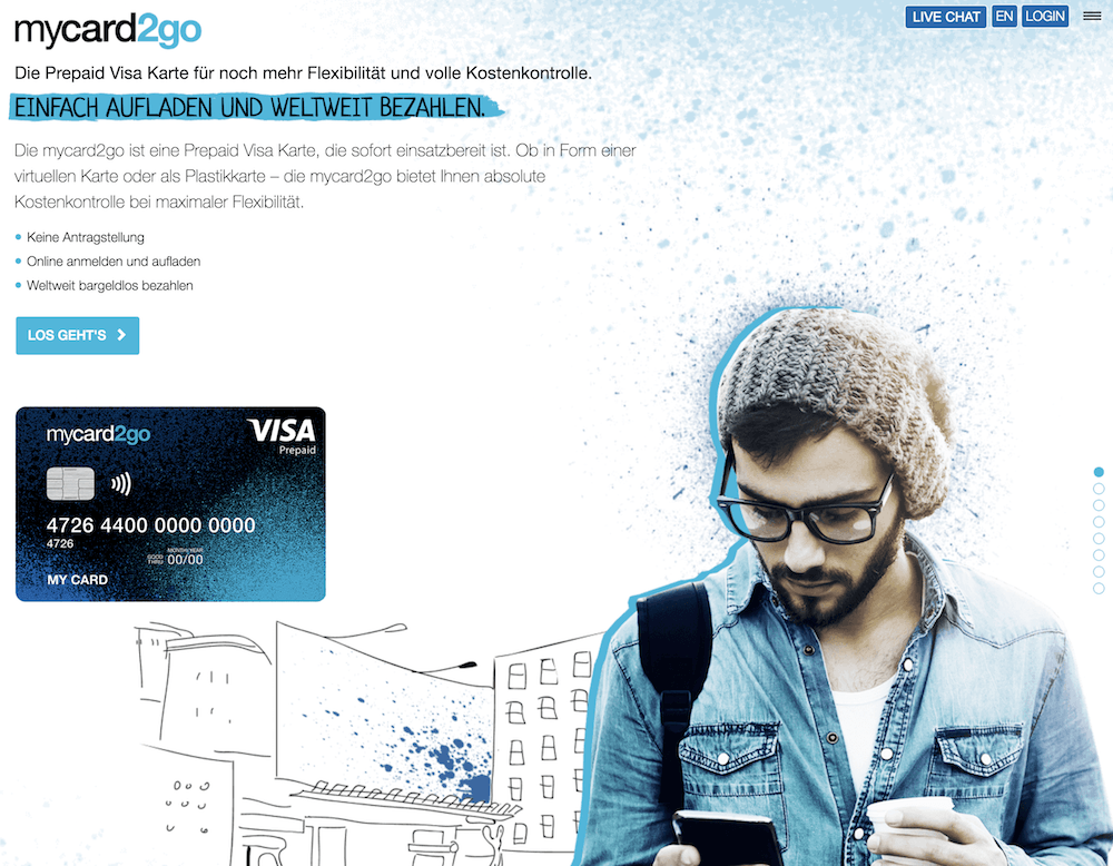 mycard2go Prepaid Visa Card