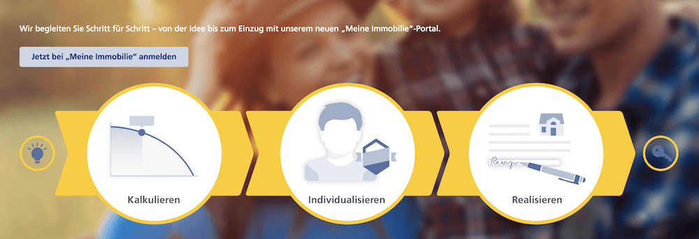 Postbank Baufinanzierung