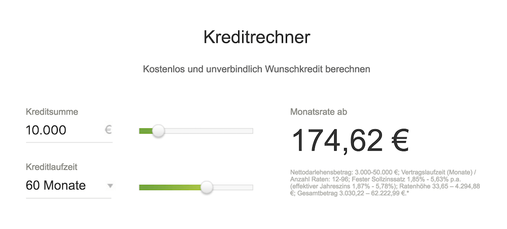 Sberbank Kreditrechner