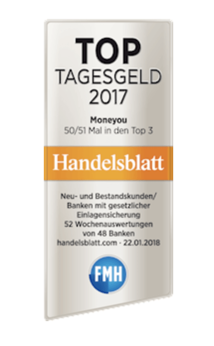 Ausgezeichnetes Tagesgeld