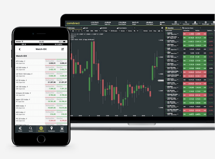 comdirect CFD App