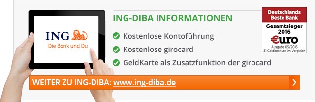 Kreditkarte Ing Diba Kosten Kreditkarte Ing Diba Kosten