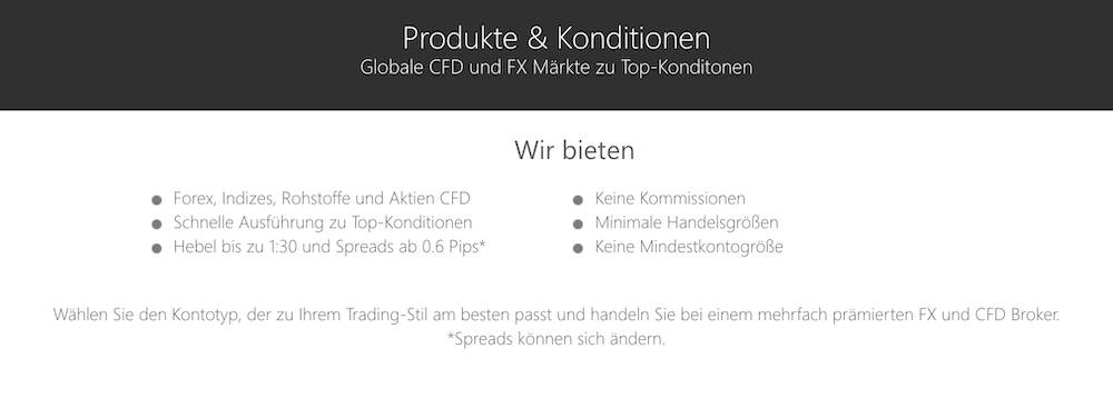 GKFX Konditionen